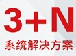 媒體報(bào)導(dǎo)（阿拉丁照明網(wǎng)）：智能技術(shù)引領(lǐng)未來：明緯電源3+N系統(tǒng)解決方案的應(yīng)用與發(fā)展                                                                                                             