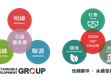 媒體報(bào)導(dǎo)（阿拉丁照明網(wǎng)）：攜手共進(jìn)！「SDG集團(tuán)」何以創(chuàng)造更多韌性？                                                                                                                    